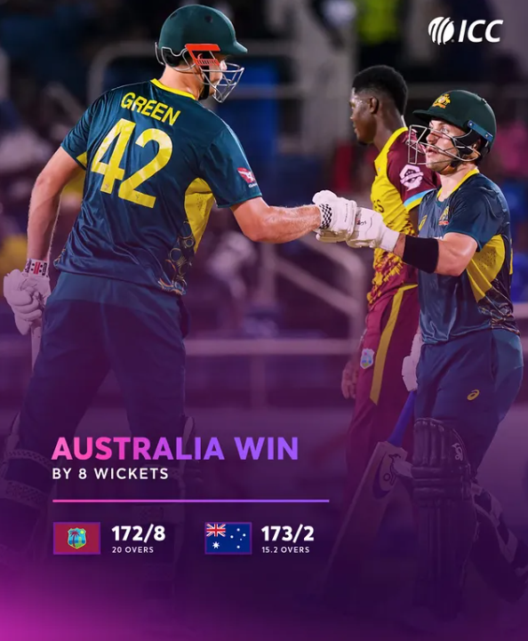 WEST INDIES VS AUSTRALIA T-20